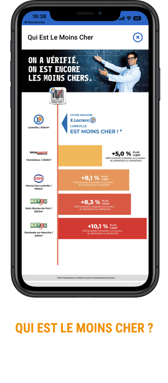 08 - Qui est le moins cher