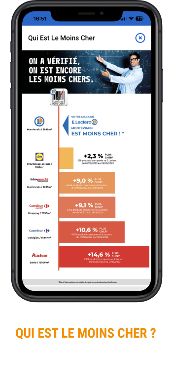 07_Qui est le moins cher